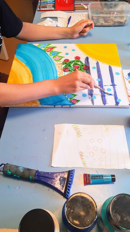 Workshops Workshops voor kleine teams