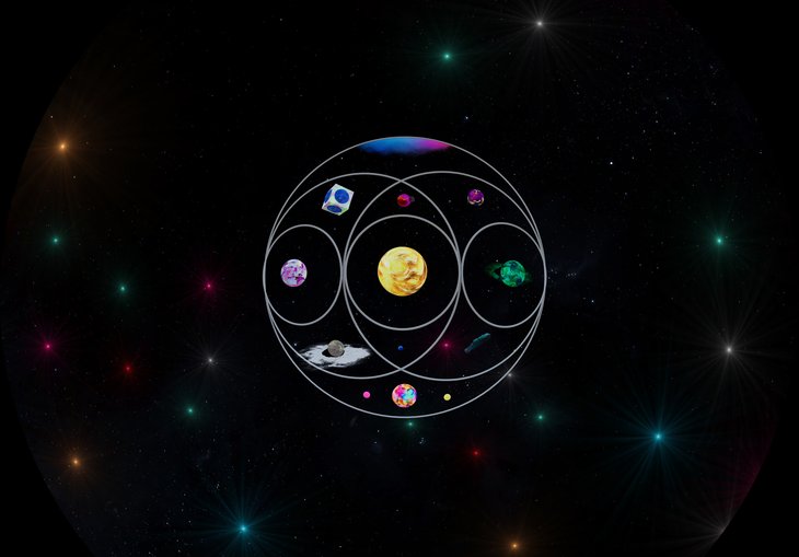 Voorstellingen Music The Dome - Coldplay the Universe