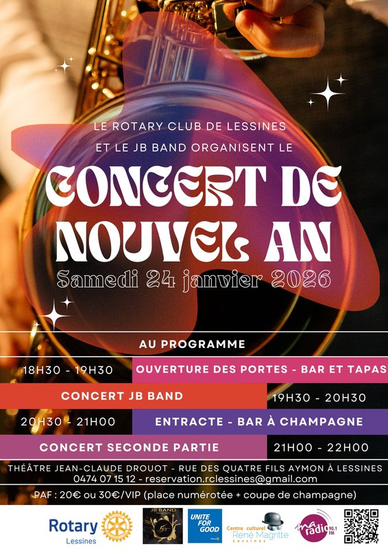 Concerten Nieuwjaarsconcert