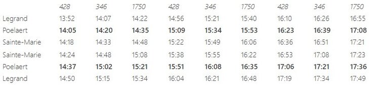  Rit “Belle Époque”-trams de Koningsstraat