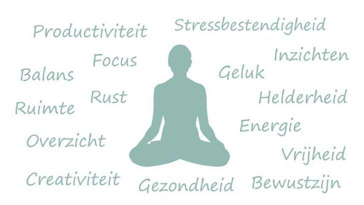 Workshops Workshop meditatie: rust jezelf vinden