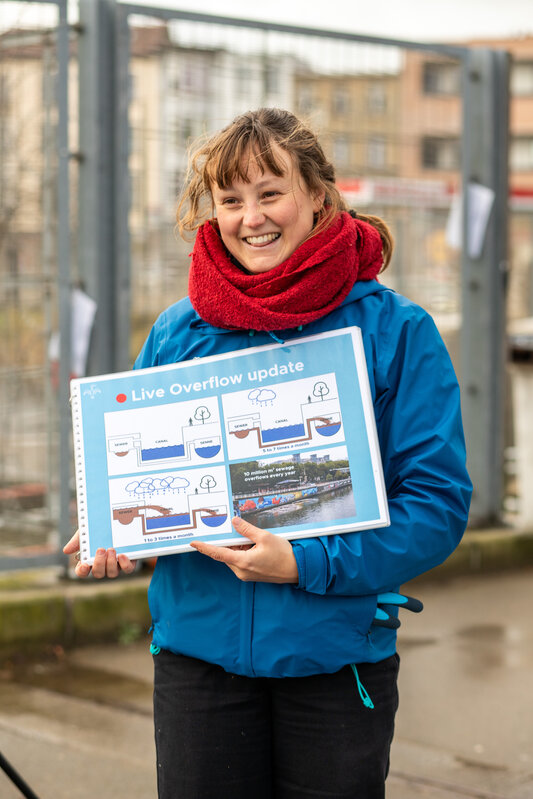 Ontspanning Cleanup actie het riolenmuseum